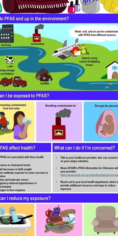 New NYC Bill to Ban PFAS in Firefighter Gear